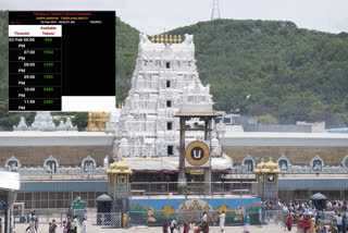 Tickets available for Thirumala Srivari devotees