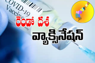 రెండోదశ కరోనా వ్యాక్సినేషన్ ప్రక్రియ