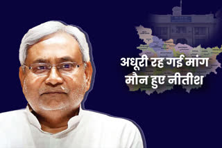 Chief Minister Nitish Kumar