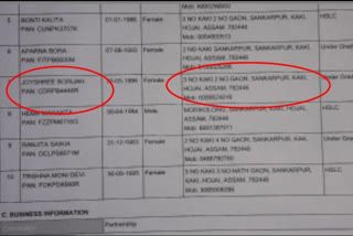 SVAYEM SCHEME corruption at hojai