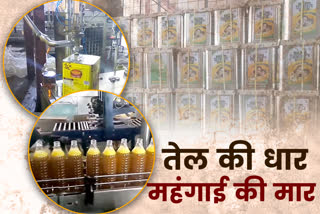 Price of edible oils, Price of edible oils increased, Edible oil up to 800 rupees per tin, Soybean oil prices, Mustard fried prices, Peanut oil prices, Palm oil prices