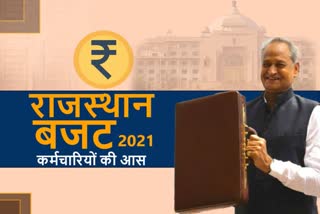 rajasthan budget 2021