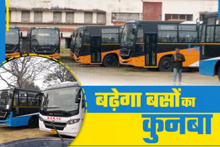 BSRTC