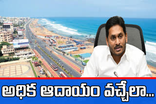 విశాఖ జిల్లాలోని కీలక ప్రాజెక్టులపై సీఎం జగన్‌ సమీక్ష