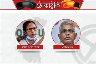 Mamata banerjee AND dilip ghosh