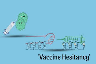 COVID Vaccine Hestiant