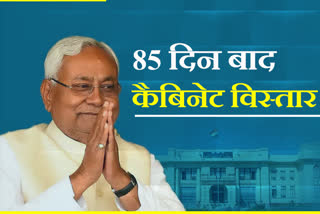 nitish cabinet in bihar