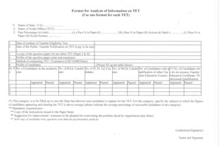 ncte_demanded_information_regarding_tet_from_all_states_and_uts