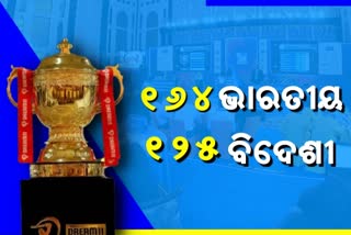 IPL 2021: ନିଲାମୀରେ ସାମିଲ ହେବେ 292 ଖେଳାଳି