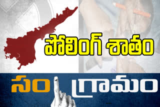 ఏపీ పంచాయతీ ఎన్నికలు 2021