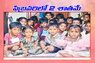 from the Three months supply of milk to Anganwadi Centers are stopped in telangana