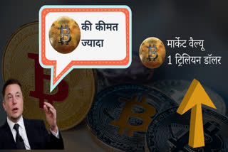 बिटकॉइन, Cryptocurrency