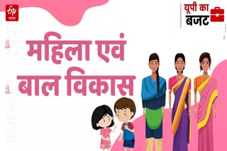 यूपी बजट 2021 में महिलाओं के लिए खास.