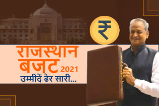 Rajasthan Budget 2021on 24 February, jaipur news