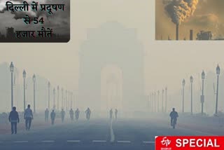 GREENPEACE REPORT SAYS DELHI IS THIRD LARGEST POLLUTED CITY IN WORLD