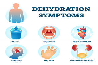 Dehydration , Health, Symptoms