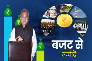 expectation-from-bhupesh-government-budget-to-tackle-naxalite-problem-in-chhattisgarh