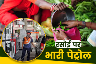 Inflation in rajasthan,  Petrol diesel prices, Inflation petrol diesel