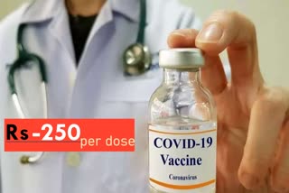 COVID Vaccine price