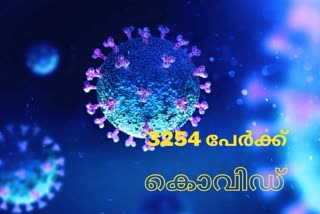 covid braking  കൊവിഡ് ബ്രേക്കിങ്ങ്  കൊവിഡ് നിരക്ക് വാര്‍ത്ത  covid taly news