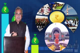 CM Bhupesh Baghel will present budget