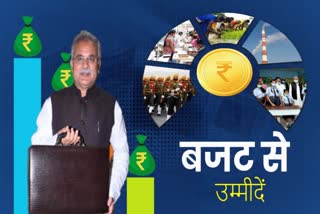Businessmen-expected-relief-from-mandi-duty-in-chhattisgarh-budget