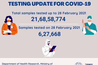 ଫେବୃଆରୀ 28 ସୁଦ୍ଧା ଦେଶରେ ସରିଛି 21,68,58,774 କୋରୋନା ସାମ୍ପଲ ଟେଷ୍ଟ: ICMR