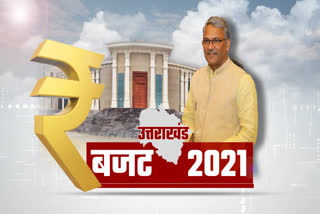 Uttarakhand Budget 2021