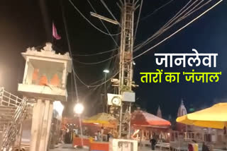 Haridwar Kumbh 2021