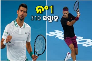 Novak Djokovic equals Roger Federer's record of 310 weeks as World No 1