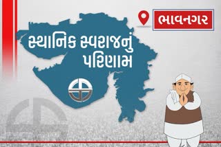 ભાવનગરમાં ચૂંટણીના પરિણામને લઇને મતગણતરી કેન્દ્રની સવારે 8 વાગ્યાની સ્થિતિ