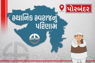 જીત બદલ પોરબંદની જનતાનો આભાર