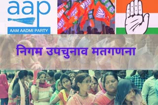 aap ahead in trilokpuri and kalyanpuri in delhi municipal corporation by election