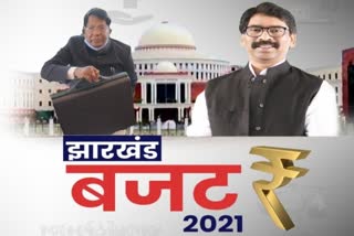 Jharkhand Budget 2021