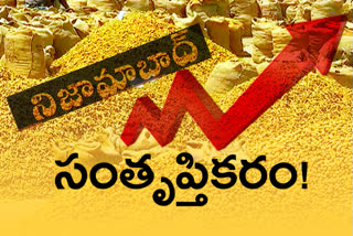 are turmaric farmers happy with rates in nizamabad