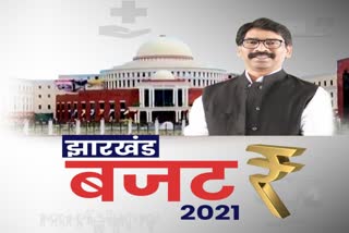 Jharkhand Budget 2021