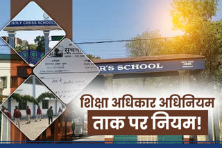 Right to Education Act is being ignored in private schools in Hazaribagh