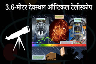 Asia's largest optical spectrograph, 3.6-मीटर देवस्थल ऑप्टिकल टेलीस्कोप