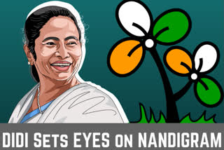 Khelenge, ladenge, jitenge: Didi to contest only from Nandigram