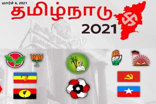 விருப்ப மனு, assembly election 2021 live updates, tamilnadu assembly elections, தமிழ்நாடு சட்டப்பேரவைத் தேர்தல் 2021, தமிழ்நாடு சட்டசபைத் தேர்தல் 2021, அதிமுக, திமுக, அமமுக, பாமக, தேமுதிக, காங்கிரஸ், பாஜக, நாம் தமிழர், மக்கள் நீதி மய்யம், கம்யூனிஸ்ட், தமிழக வாழ்வுரிமை கட்சி, வேல்முருகன், ஸ்டாலின், பழனிசாமி, dmdk, admk, dmk, pmk, vck, congress, bjp, விடுதலை சிறுத்தைகள் கட்சி, விசிக, naam tamilar, makkal needhi maiam, ஓபிஎஸ், ஈபிஎஸ், ஸ்டாலின், கமல் ஹாசன், திருமாவளவன், சீமான், seeman, kamal hassan, stalin, ops, eps, மாம்பழம் சின்னம், கரும்பு விவசாயி