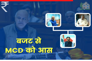 mcd-expectations-from-the-budget-of-delhi