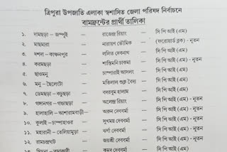 সন্মুখত ত্ৰিপুৰা পৰিষদৰ নিৰ্বাচন,বাওঁপন্থী দলৰ প্ৰাৰ্থী তালিকা প্ৰকাশ