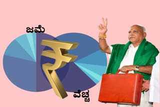 Karnataka Budget