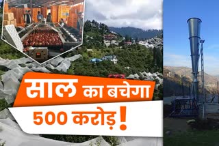 Hail gun himachal pradesh, हेल गन हिमाचल प्रदेश