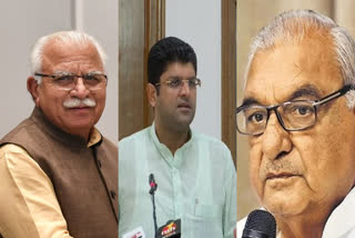 BJP-JJP coalition government proves majority in Haryana, Congress's no-confidence motion defeated.