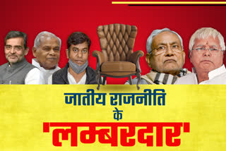 Bihar politics