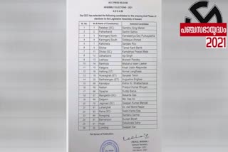 Congress announces  26 candidates for phase 2 Assam Assembly polls  അസം  രണ്ടാം ഘട്ട തെരഞ്ഞെടുപ്പ്‌  കോൺഗ്രസ്‌ സ്ഥാനാർഥി പട്ടിക