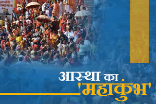 haridwar-mahakumbh