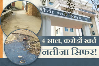Sewerage treatment plant not built despite spending crores of rupees in Ranchi