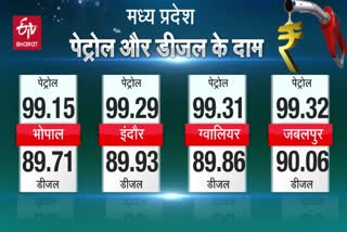 diesel-petrol-price